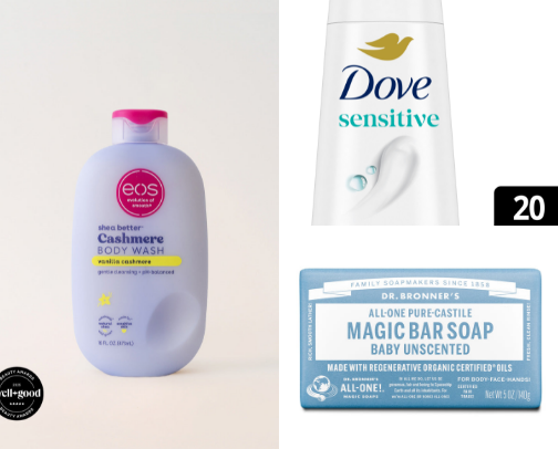 Body care must haves 🧴🫧 cover photo collage