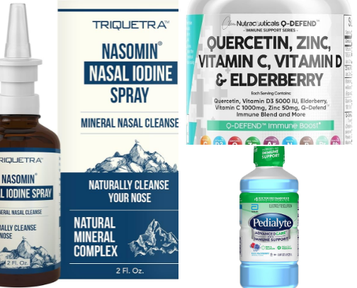 How to Survive— Cold & Flu Season Edition! cover photo collage