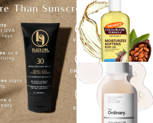 Everyday essentials i actually used. cover photo collage