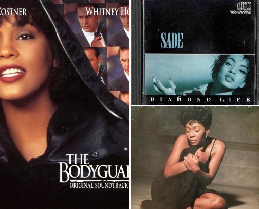 Albums That Shaped Me cover photo collage