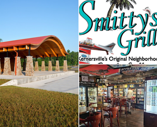 Things to do in Kernersville, NC cover photo collage