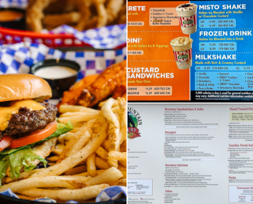 Places to Eat in Pigeon Forge, TN cover photo collage