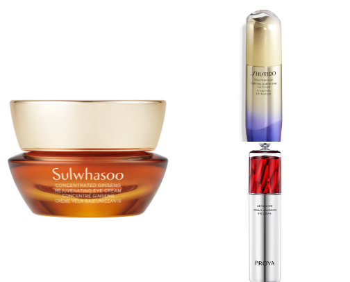 Dark Circles VANISHED | Best Undereye Creams cover photo collage