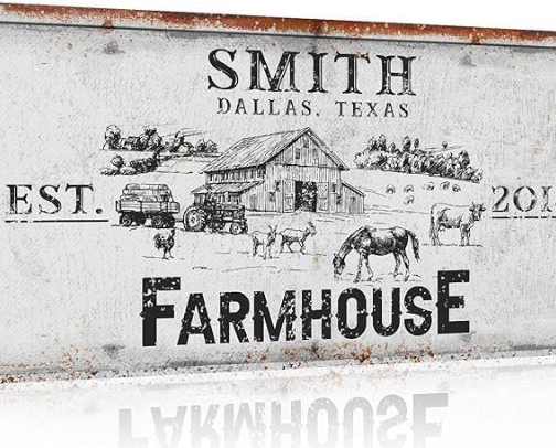 Best Gift Ideas For Farmers & Ranchers cover photo collage