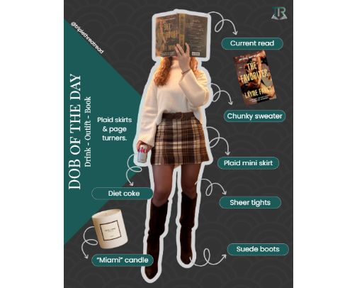 Drink Outfit Book (+Candle): Cozy & Cute Ahead of a Winter Storm! cover photo collage