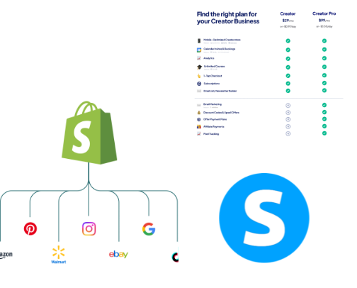 My SAHM Side-Hustle Tech Stack (Naptime Income Edition) cover photo collage
