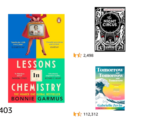 Books that you have to read🔖 cover photo collage