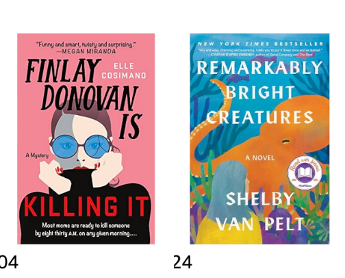 My Favorite Reads! cover photo collage