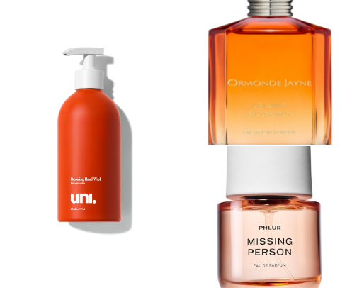 Top 2025 Perfume and Body Lotion Scents cover photo collage