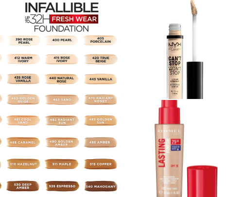 Worst drugstore makeup products that I’ve tried cover photo collage