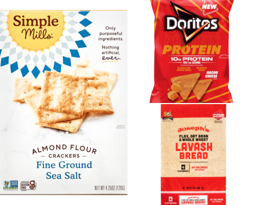Low Carb Foods cover photo collage