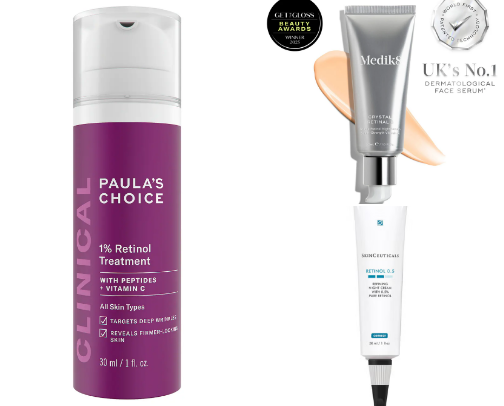 (Anti Aging) Retinol Serums cover photo collage