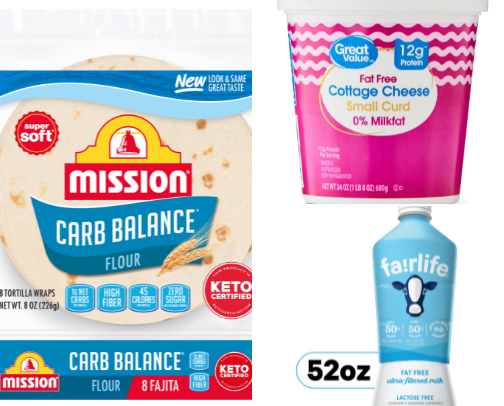 Weight loss essentials cover photo collage