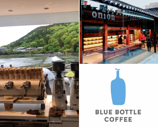 Aesthetic Coffee Shops Around The World cover photo collage