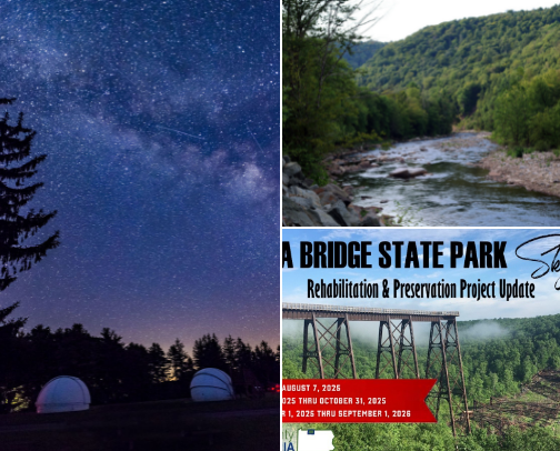 Places to visit in PA!! cover photo collage