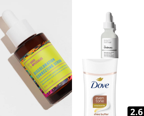 When We Feel Good, We Look Good✨ cover photo collage