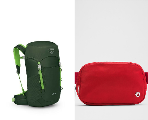 Must Have Travel Gear cover photo collage
