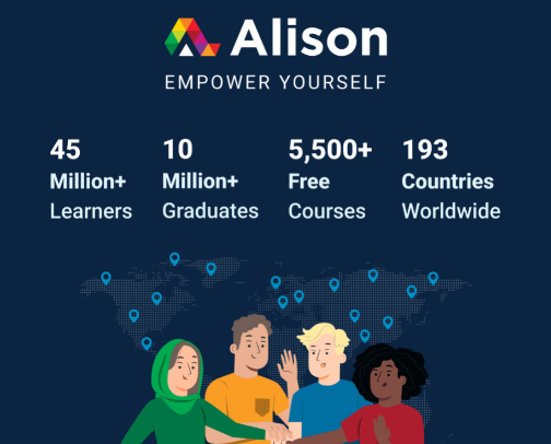 Teaching Courses Online and Certification cover photo collage
