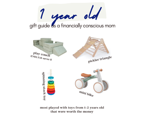 Toddler Favorites 1-2 Years Old cover photo collage
