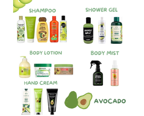 AVOCADO GLOW UP cover photo collage