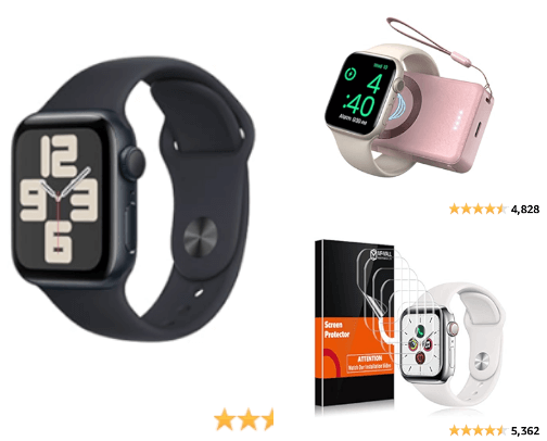 Ultimate Wearable & Accessories cover photo collage