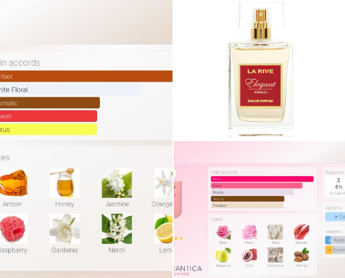 Expensive-Smelling Perfumes ON A BUDGET cover photo collage
