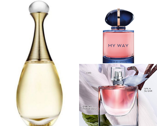 My Perfume Collection Nr 2 (my personal experiences) cover photo collage