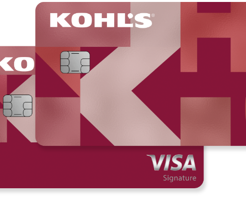 Kohl’s Style & Everyday Finds cover photo collage