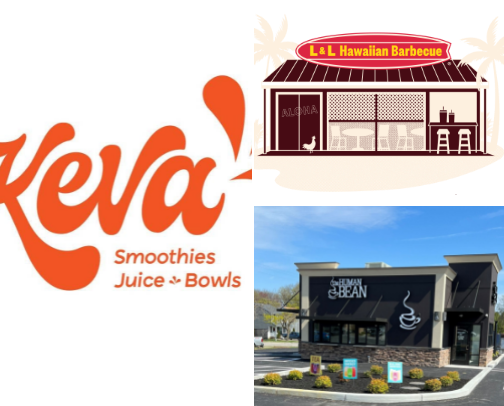 My Go-To Casual Food & Sweet Spots in Colorado Springs cover photo collage