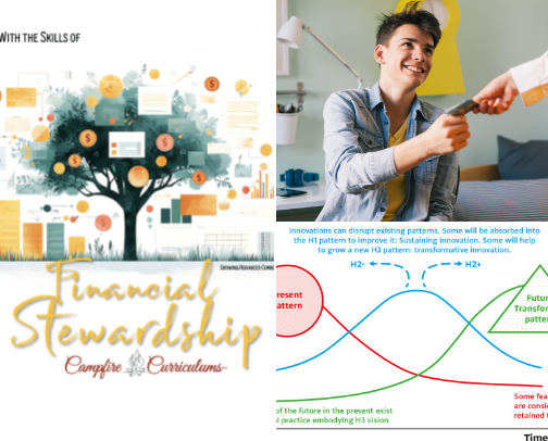 Faith & Finance: Curated Digital Products to Help You Steward and Multiply Your Wealth cover photo collage
