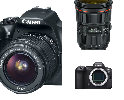 Photography 101 📸 cover photo collage