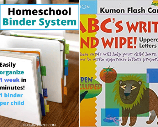 Homeschool Resources cover photo collage