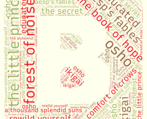 Narratives That Inspire cover photo collage