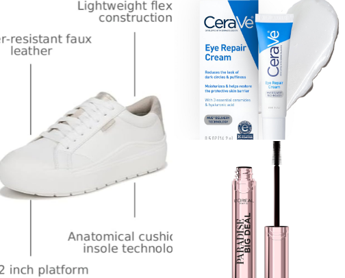 My Everyday MUST HAVE Items cover photo collage