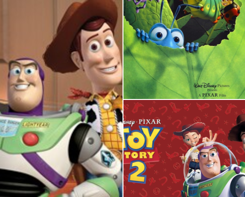 PIXAR movies in Chronological order cover photo collage