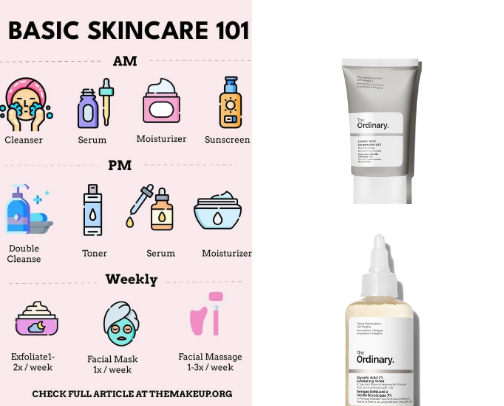 Skin care cover photo collage