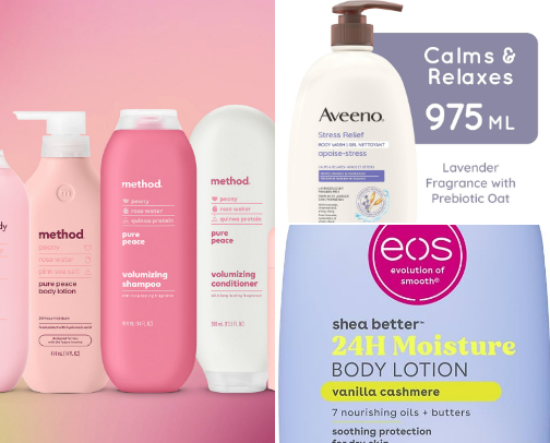 Body care essentials for dry skin (specially for the Winter) cover photo collage