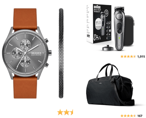 Great Gift Ideas For Him cover photo collage