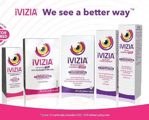 Dry Eye Care cover photo collage