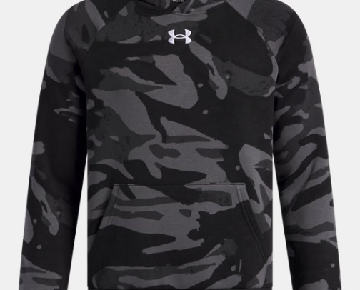 Winter Wear cover photo collage