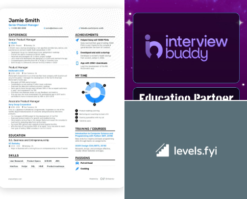 From Campus to Corporate: A Fresh Grad’s Starter Pack cover photo collage