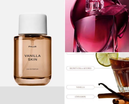 My Favorite Scents cover photo collage