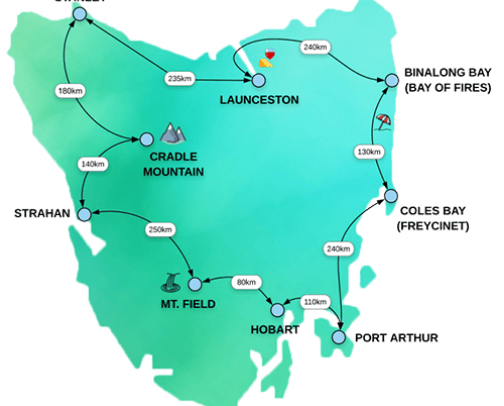 Tasmania in 14 Days | For Couples over 50 cover photo collage