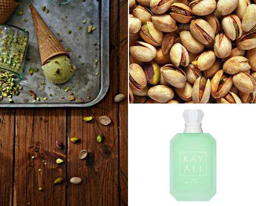 Pistachio Perfumes List cover photo collage