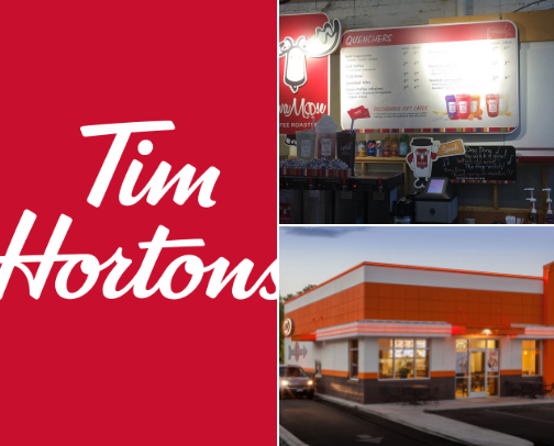 Typical Canadian restaurants cover photo collage