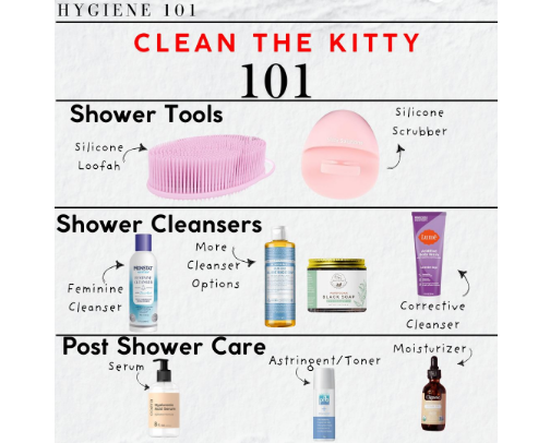 Clean The Kitty 🐱 101: Feminine Hygiene Essentials Every Girl Needs cover photo collage