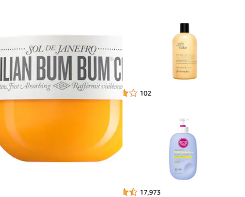 Body Care cover photo collage