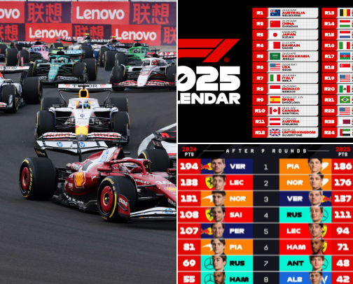 All Things Racing cover photo collage