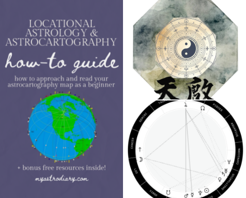 Crystals, Incense, tarot, and other resources in Bali and Asia - Best metaphysics shops (Astrocartography, Chinese and Western Zodiacs and birth chart) cover photo collage