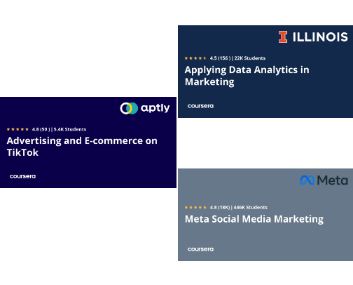 📢 The Ultimate Curated List: Master Multichannel Content & Social Media Marketing 🚀 cover photo collage